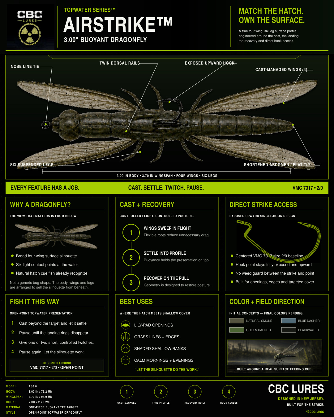 CBC Airstrike 3-inch buoyant dragonfly topwater sales sheet with a top view and labeled design features