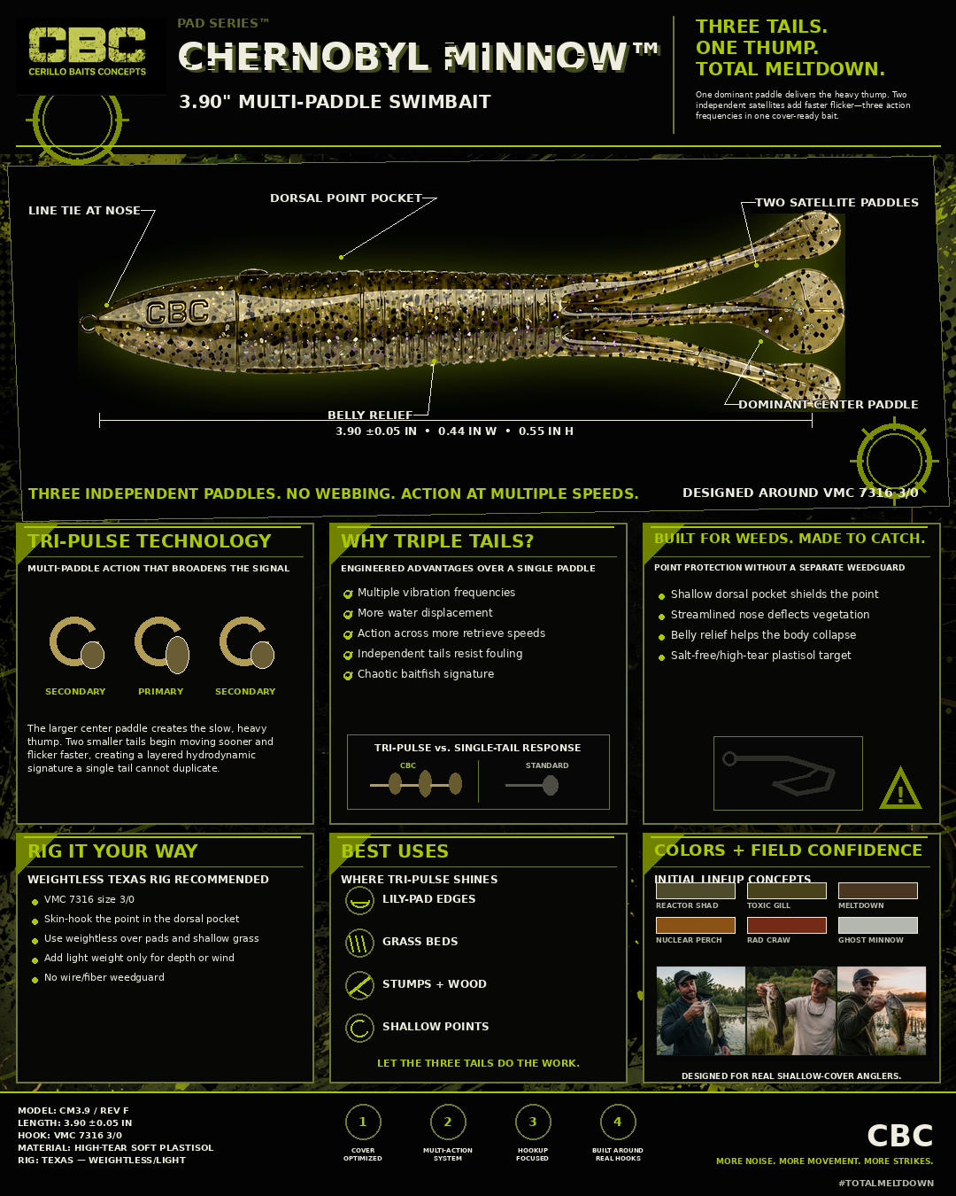 CBC Chernobyl Minnow 3.9-inch multi-paddle swimbait sales sheet with labeled tail and body features