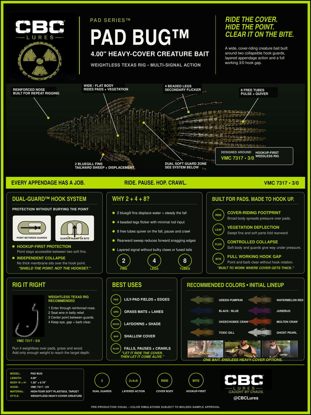 CBC Pad Bug four-inch heavy-cover creature-bait sales sheet with two bluegill fins, four beaded legs, eight free tubes, and a dual soft guard zone